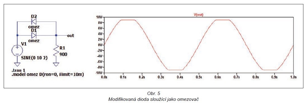 LTspice v praxi – 3. díl Užitečné a nepostradatelné modely součástek 1